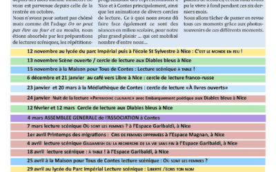 Lettre 66 – Avril 2025